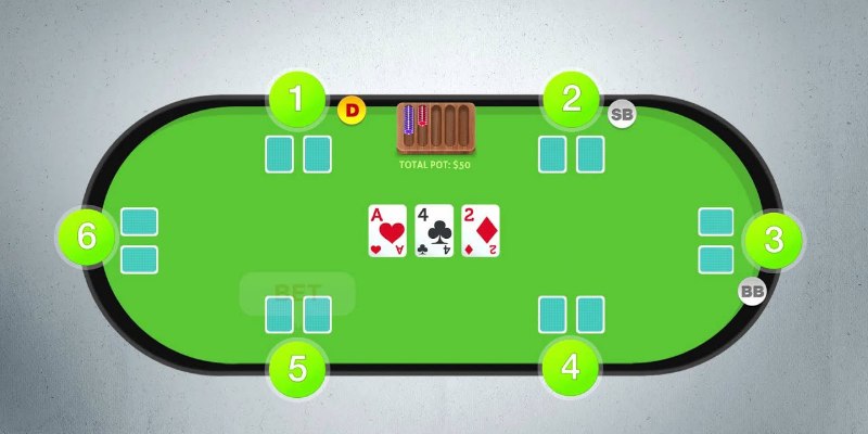 78Win - Nhà Cái Dẫn Đầu Thị Trường Cá Cược Việt 2025 5 Nhà cái có sảnh game bài hấp dẫn.